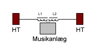 Stjspoler i hjttalerledninger