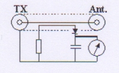 SWR-meter