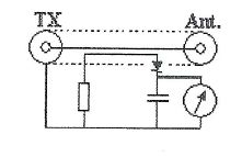 swr meter bro