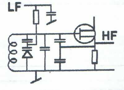 oscillator FM mod