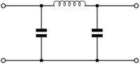 pi-filter